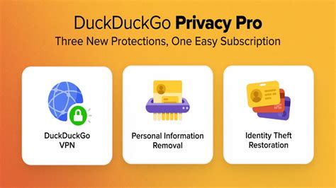 DuckDuckGo kombiniert drei Privatsphäre Funktionen in einem neuen