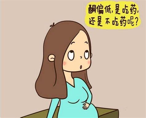 您了解孕酮嗎？孕酮偏低應該怎麼辦？ 每日頭條