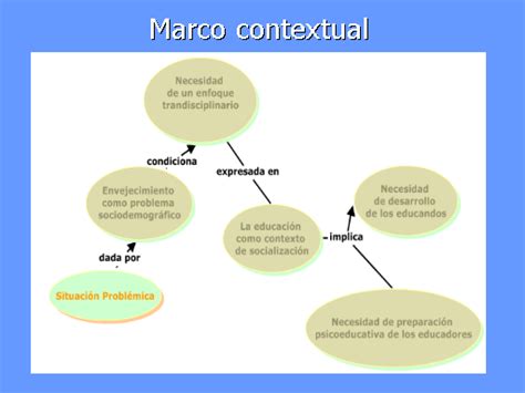 Universidad Panamericana San Mateo Ixtatán Resumen Marco Contextual