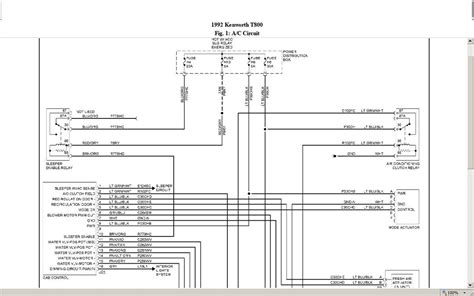Decoding the Fuse Panel of the 2010 Kenworth T800