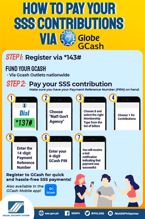 How To Pay Sss Contribution Using Gcash Hot Sex Picture