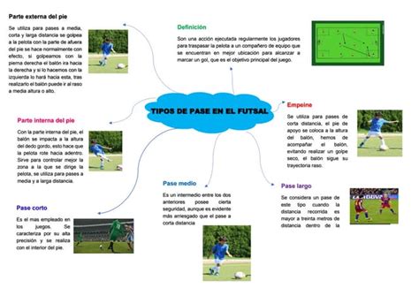 ¿qué Es Un Pase Y Su Importancia Liga Tabla