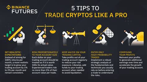 How To Control Emotions In Trading To Avoid Fomo Binance Blog