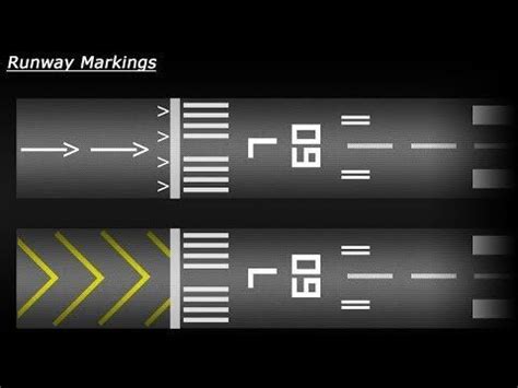 Runway Markings Explained in detail! | Pilots aviation, Aviation training, International civil ...