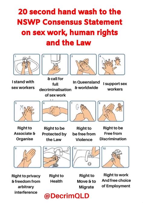 Sex Work And Covid Respect Qld