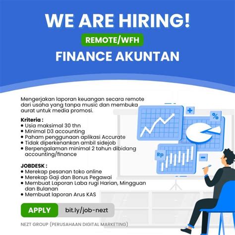 Lowongan Kerja Finance Akuntan Di Nezt Group LokerJogja ID