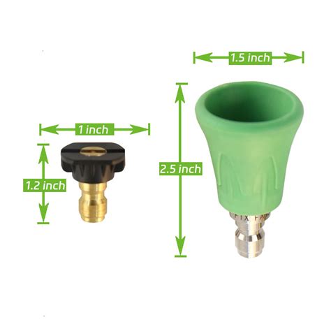 choose   nozzle tip  complete buying guide