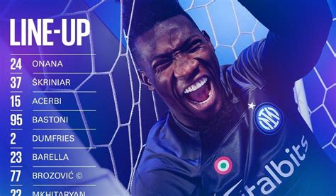 MAX SPORTS: INTER MILAN LINE-UP