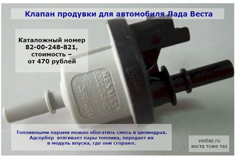 Абсорбер Лада Веста громко работает, стучит; неисправности
