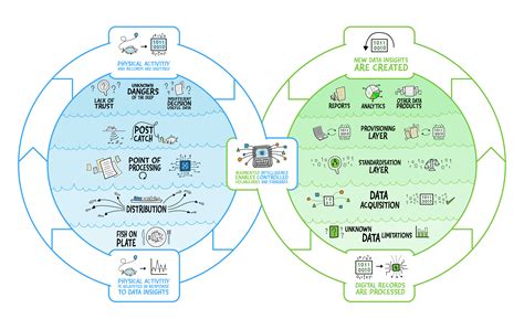 Readers are sharing their views on the latest Explorevenango report 5