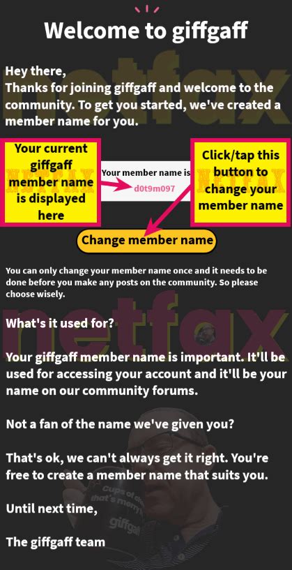 User name - The giffgaff community