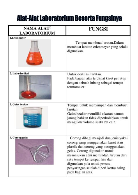 Pengenalan Alat Alat Laboratorium Kimia Beserta Fungsinya Bilarasa