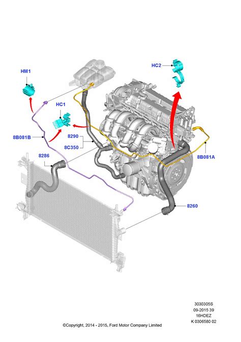 A Simplified Diagram Of The 2010 Ford Focus Cooling System Wiremystique