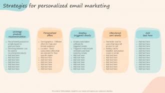 Strategies For Personalized Email Marketing Formulating Customized ...