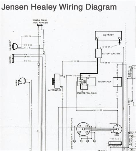 Jensen Healey Wiring Diagram – Classic Car Performance
