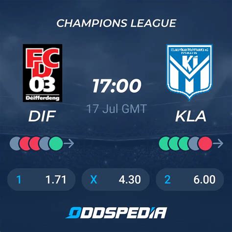 Differdange Vs Ki Klaksvik Predictions Odds Live Score Stats