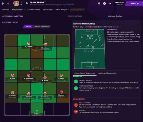 Football club management 2024
