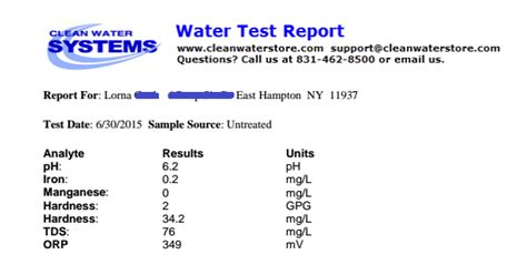 Clean Well Water Report Water Test Shows Acidic Water