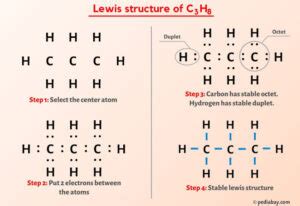 C3H8 (Propane) Lewis Structure in 6 Steps (With Images)