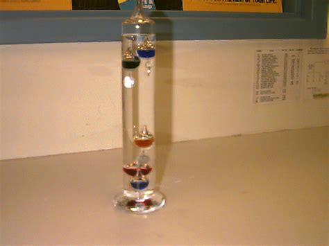 Thermodynamics Demonstrations Wfu Physics