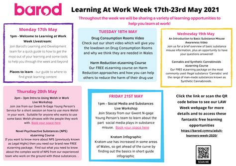 Learning At Work Week 2021 (1) - Barod