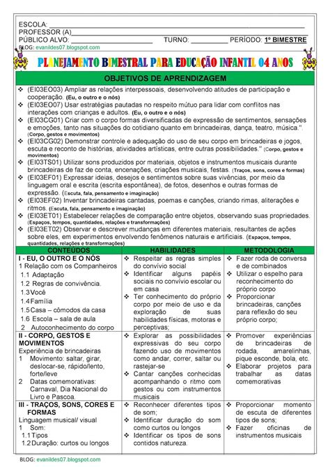 Modelo Relatório Individual Educação Infantil De Acordo Com A Bncc