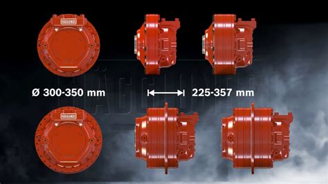 H Gglunds Atom Bosch Rexroth Usa