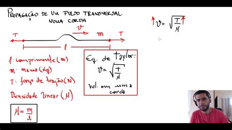 Propagação de um pulso transversal numa corda YouTube