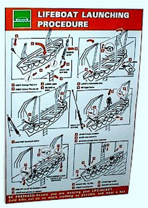 Poster Lifeboat Launching 480x330mm Impa 331501