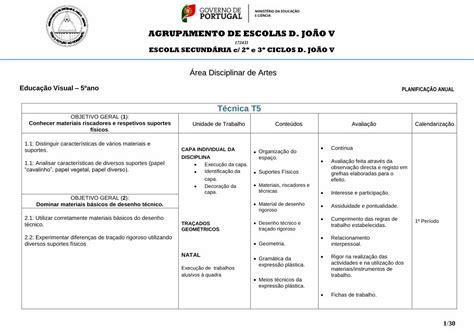 PDF AGRUPAMENTO DE ESCOLAS D JOÃO V aedjv pt 2 1 Identificar os