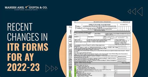 Recent Changes In Itr Forms For Ay Itr Forms Applicable