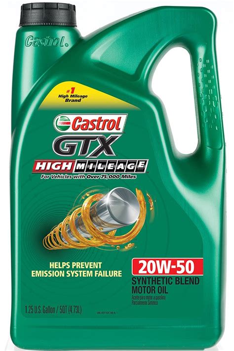 High Mileage Oil: Is It Right for Your Car? - Hunter Games Magazine