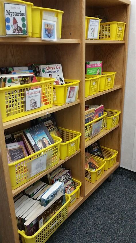 How I Organize My Class Library Class Library Library Organization