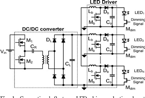 Figure 1 From Single Stage Current Balancing Multi Channel Led Driver