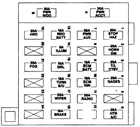 Isuzu Npr Fuse Box Diagram / Isuzu Npr Fuse Box Diagram / 1998 isuzu