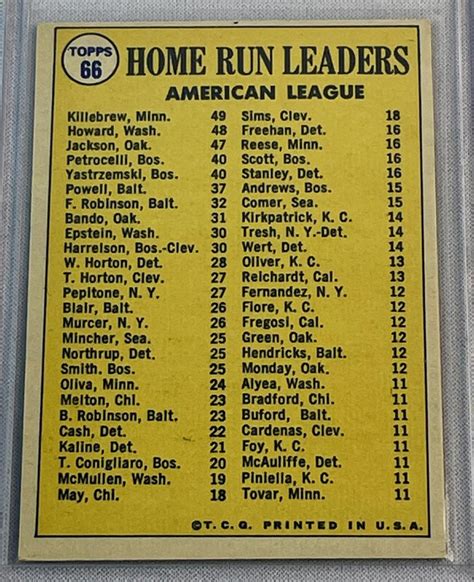 Lot 1970 Topps 66 American League Home Run Leaders Harmon Killebrew