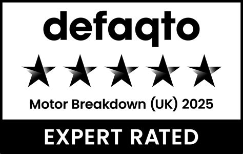 Wheel Clamping: What is the law? | startrescue.co.uk