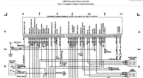 [DIAGRAM] 1990 G20 Chevy Van Wiring Diagrams - MYDIAGRAM.ONLINE