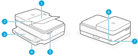 HP ENVY 6455e Manual User Guide For 6400e All In One Series Printer