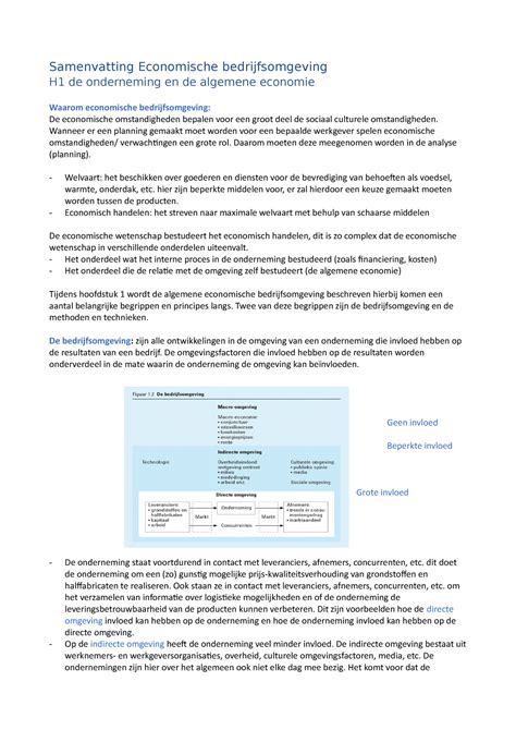 Samenvatting Economische Bedrijfsomgeving Samenvatting Economische De