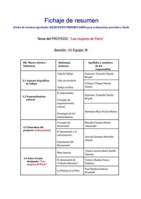 S2 Formato De La Ficha De Resumen 2022 II 1 Fichaje De Resumen