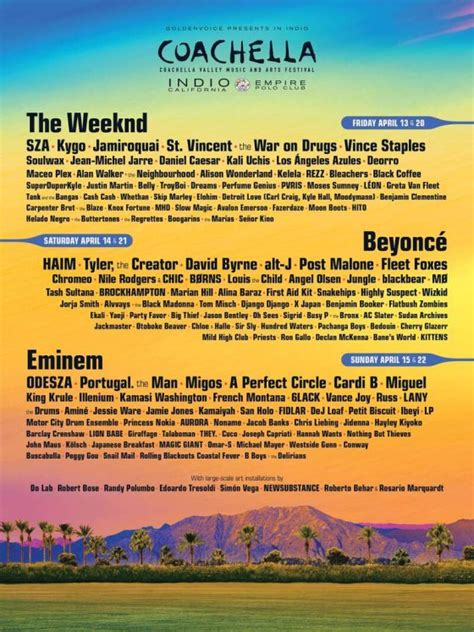 Coachella 2024 ᑕᑐ Entradas Cartel Noticias Rumores