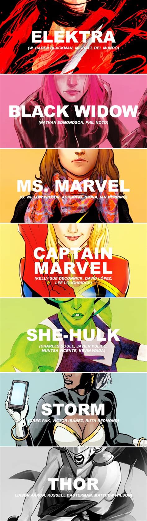 290 Marvel Superhero Women ideas | marvel, superhero, marvel comics