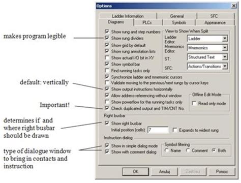 options window diagrams  scientific diagram
