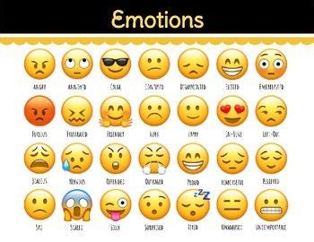 Emoji Feelings Chart Feelings Chart Emotion Chart Emoji Chart