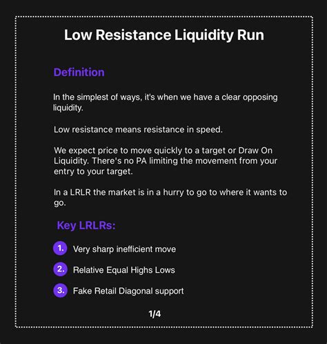 Quick Guide On Low Resistance Liquidity Runs LRLR All Credits To