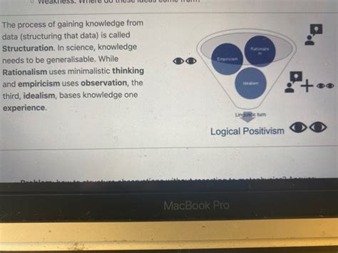 week 2 Flashcards | Quizlet 