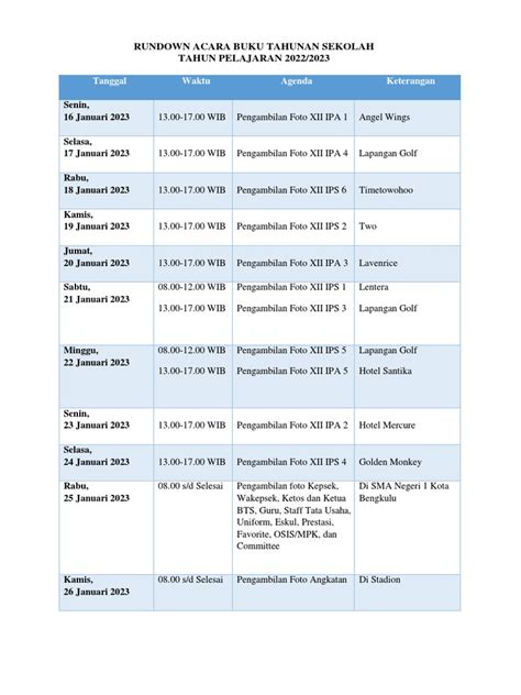 Rundown Acara Buku Tahunan Sekolah | PDF