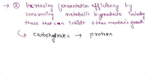 SOLVED: Methanogens contribute to the human gut microbiome by ...