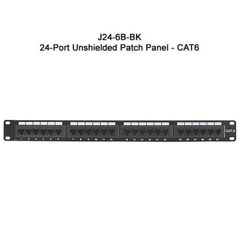 Patch panel stencils for visio - dkhon